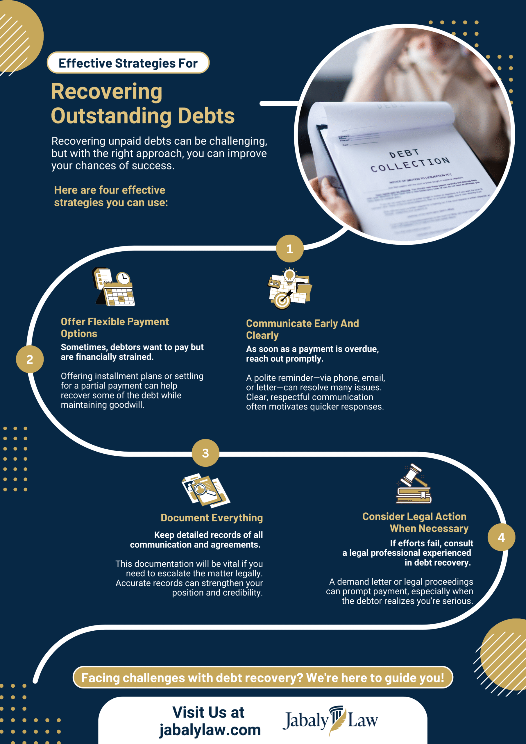 Recovering Outstanding Debts