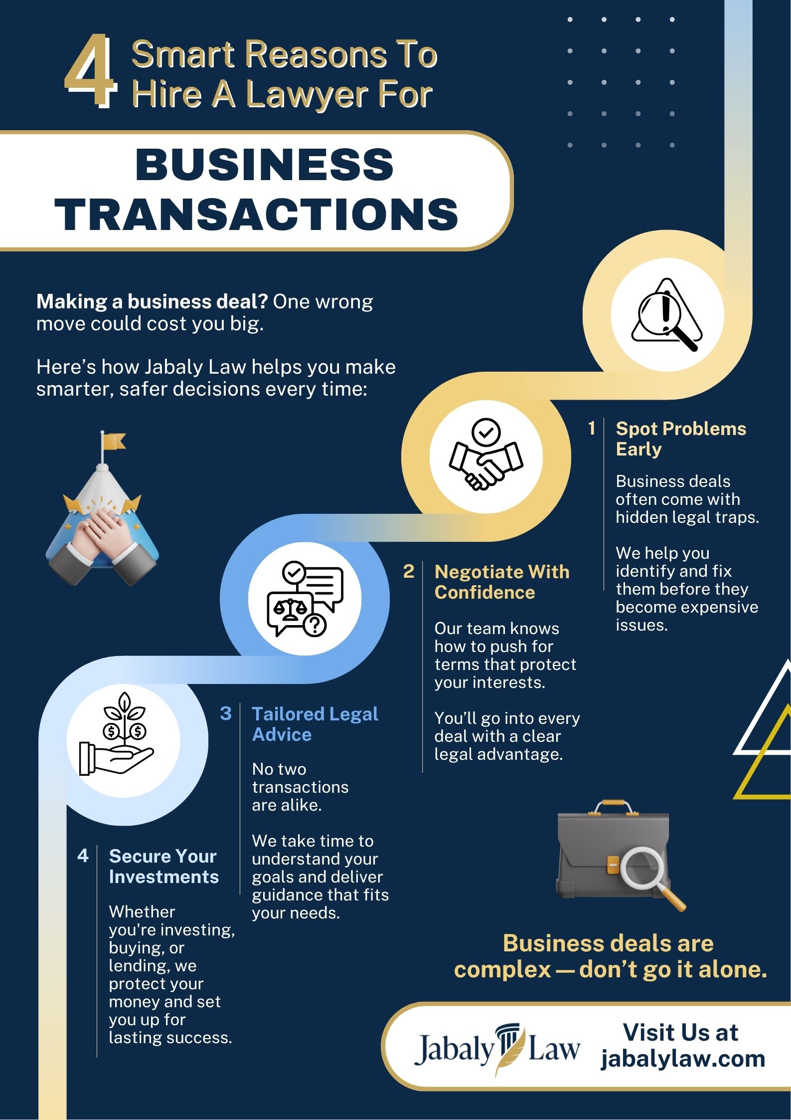 Business Transactions