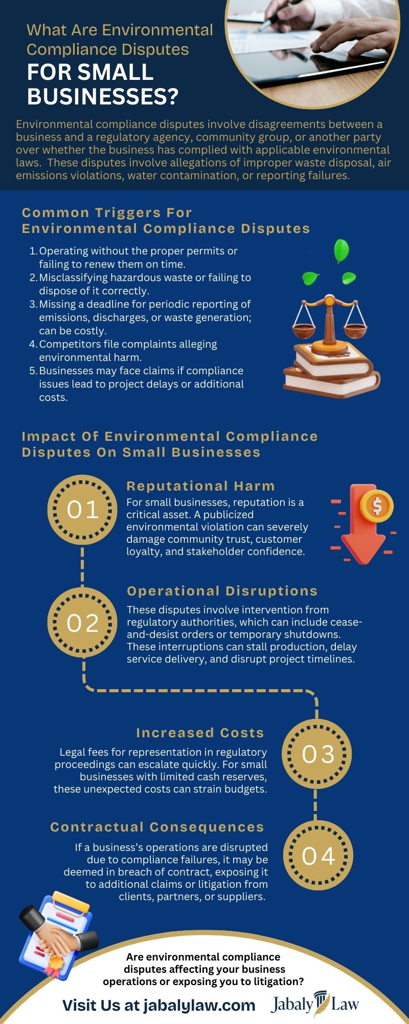What Are Environmental Compliance Disputes For Small Businesses?