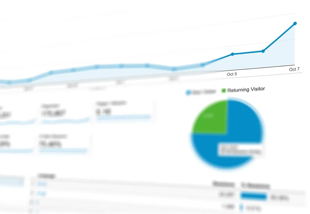 Graphs and charts showing performance